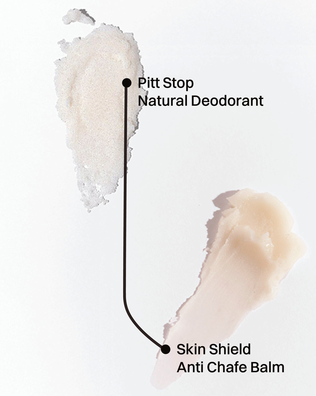 The Daily Defence Duo - Pitt Stop + Skin Shield