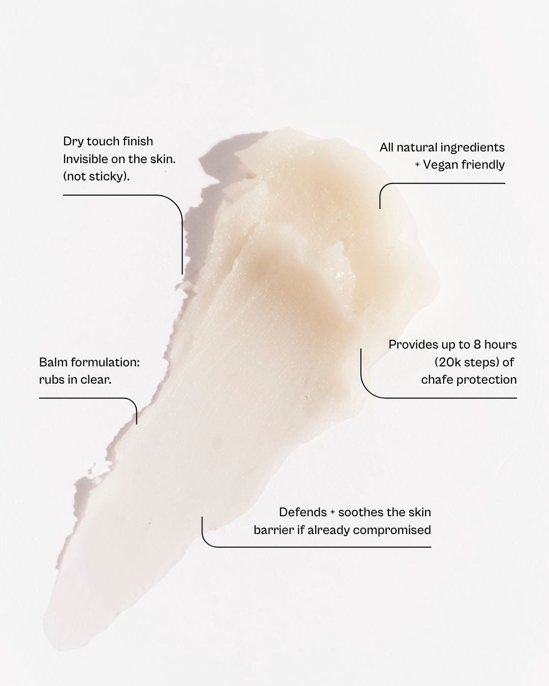 Skin Shield